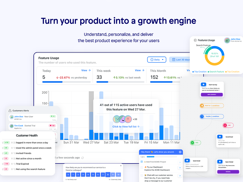 Userium.io