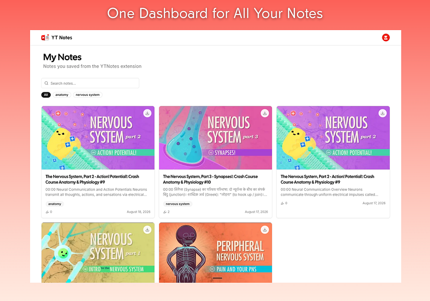 YT Notes