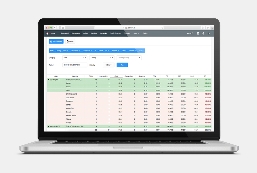 RedTrack.io