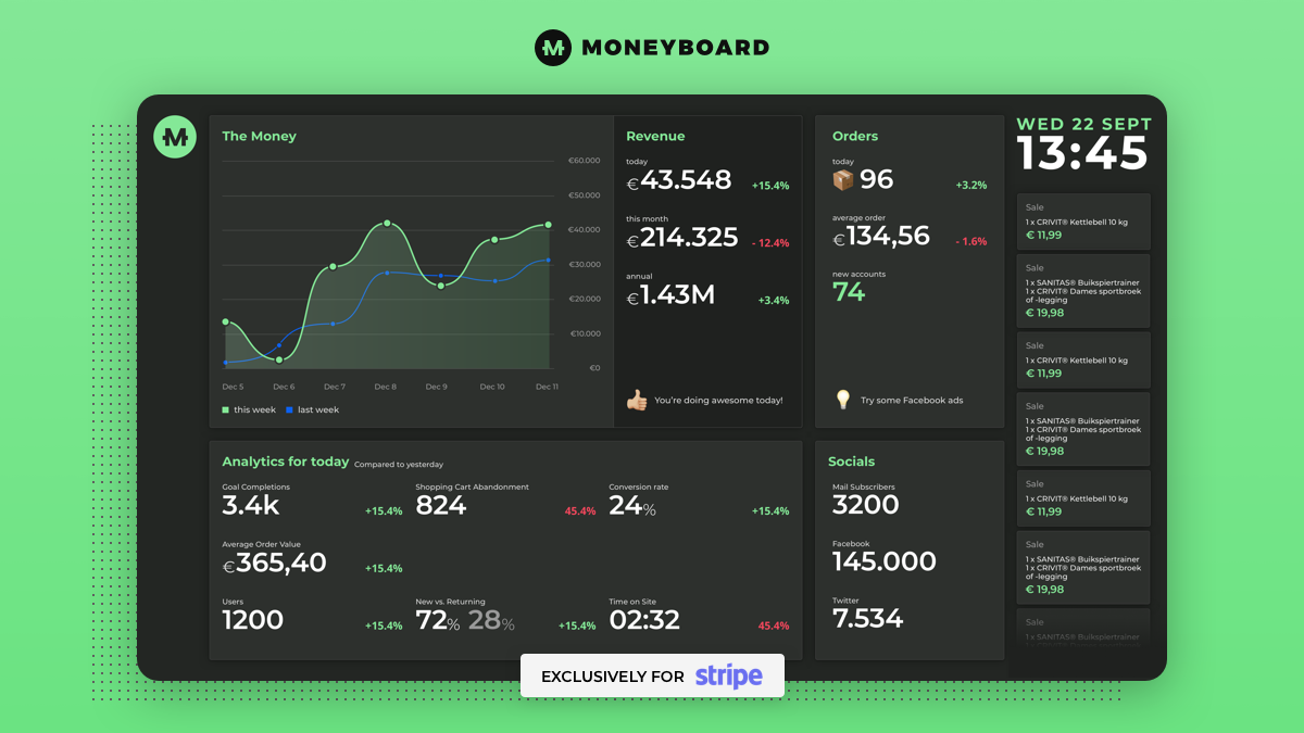 Moneyboard.io