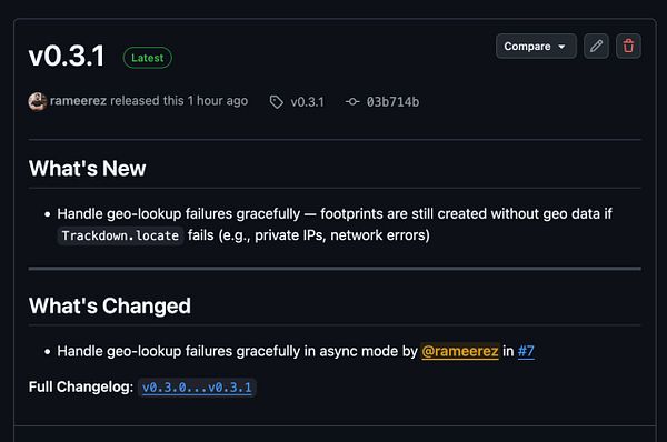 Screenshot of a GitHub release page for the 'footprinted' gem version v0.3.1 showing release details and files.