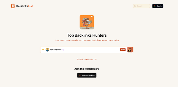The image displays a leaderboard for top contributors to a backlinks community.