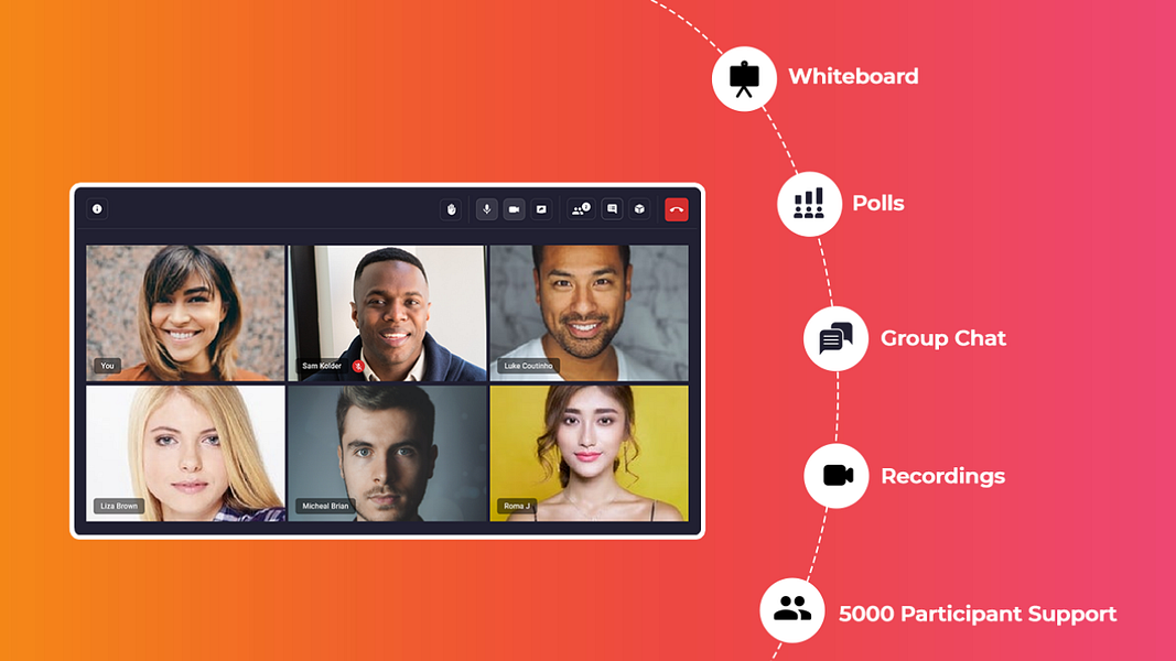 Embed Video SDK