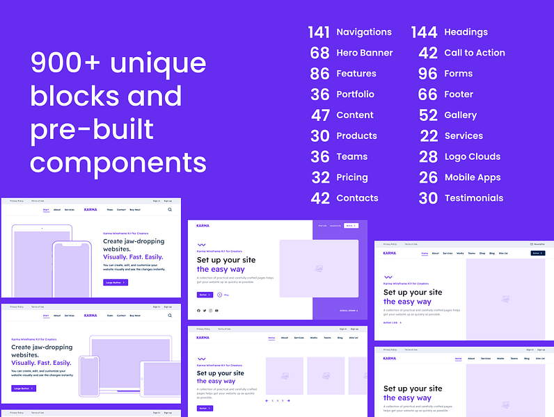 Karma Wireframe Kit