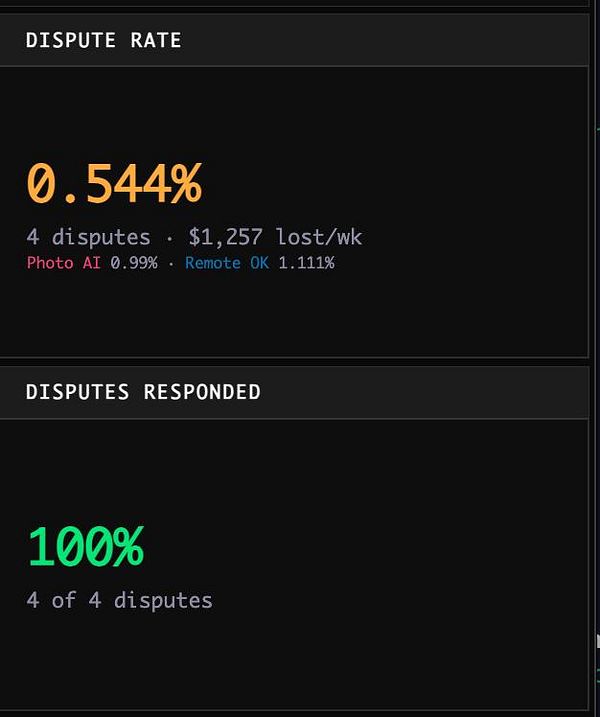 Futuristic office workspace in a sci-fi style interior with neon lighting and multiple digital screens.