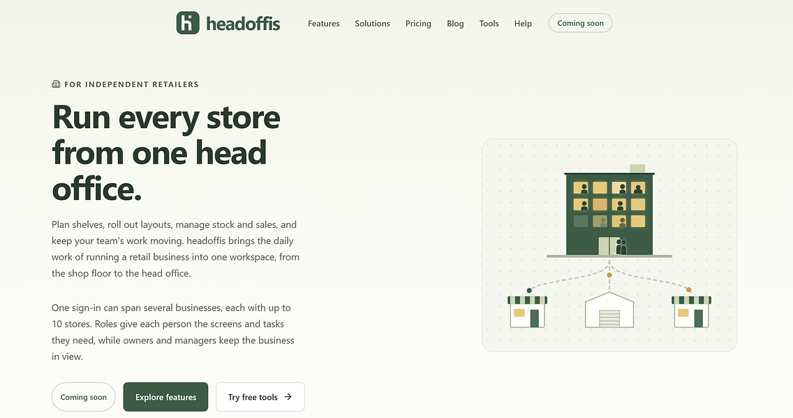 headoffis