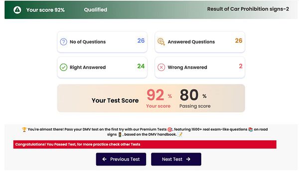 The image displays the results of a driving test focused on car prohibition signs.