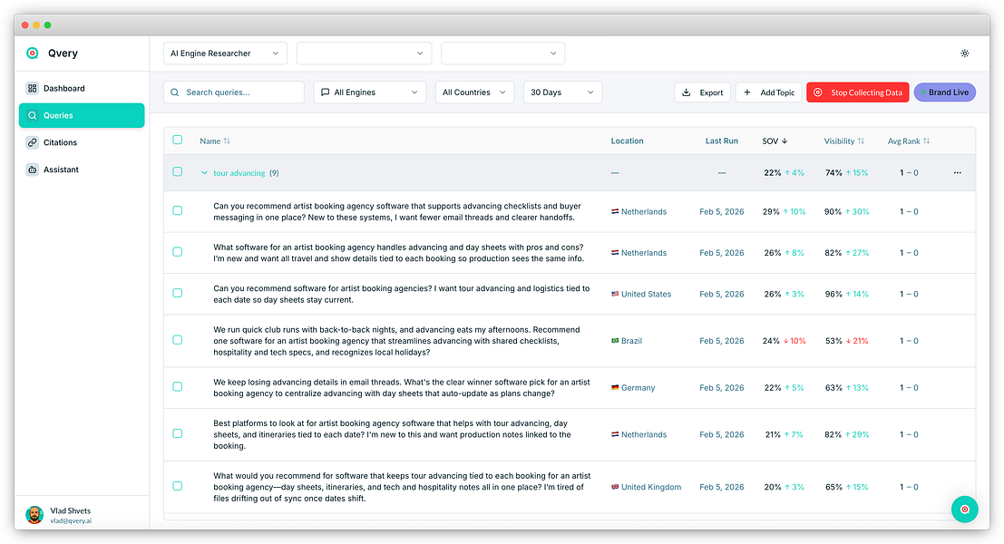 Qvery