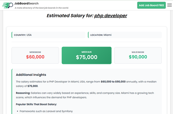 The image displays a salary estimation tool for PHP developers in Miami, USA.