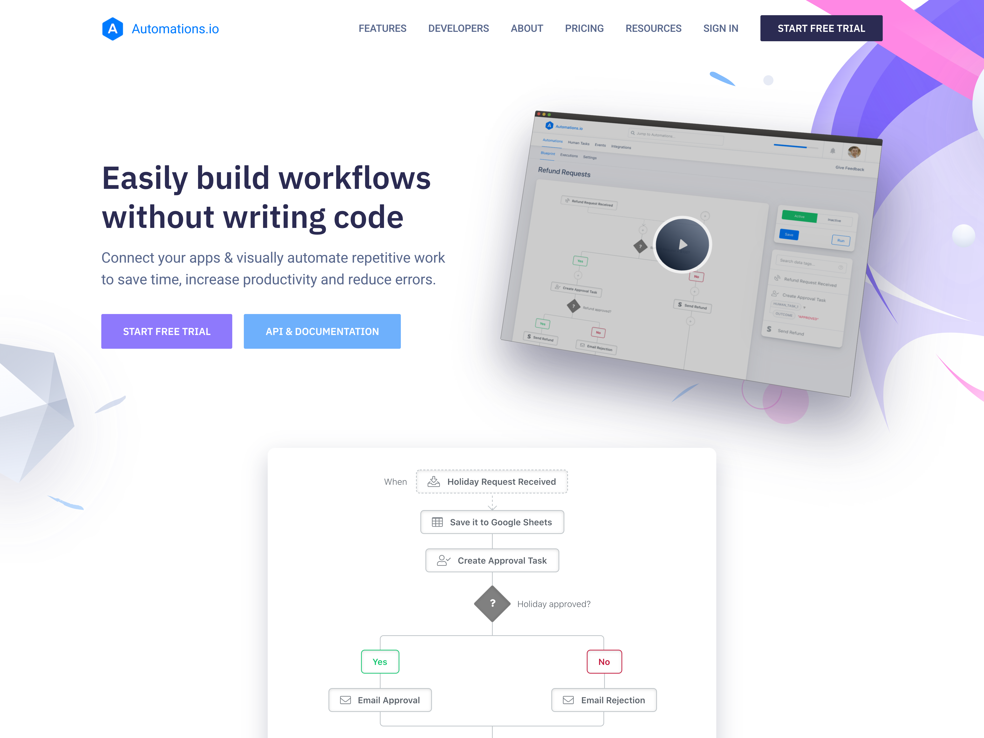 automations.io logo