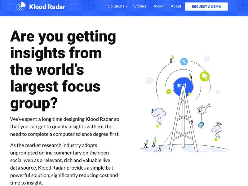 Klood Radar