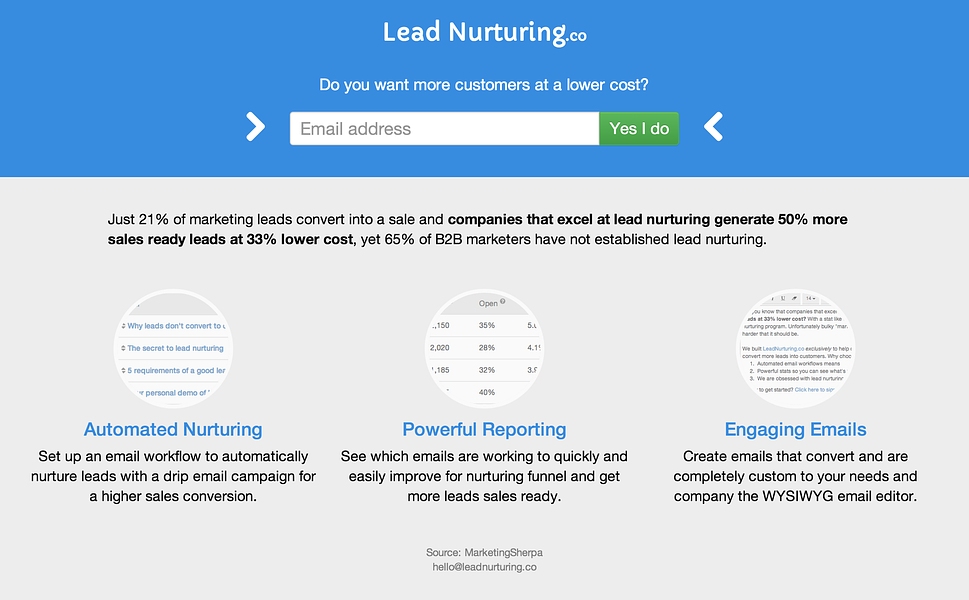 Lead Nurturing.co
