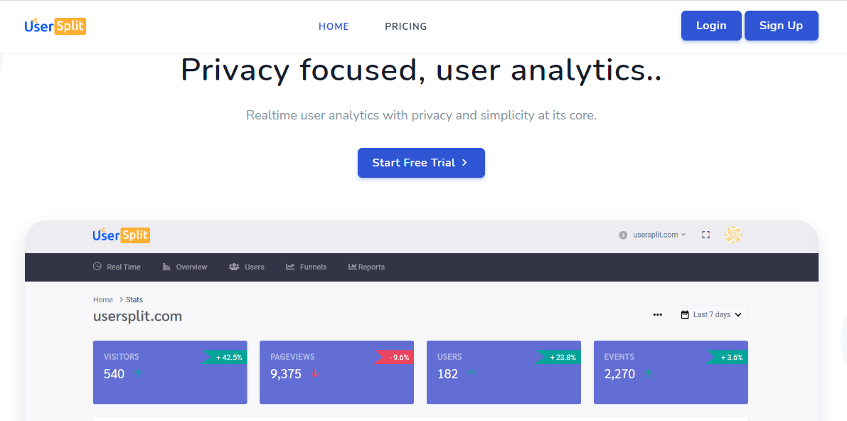 UserSplit