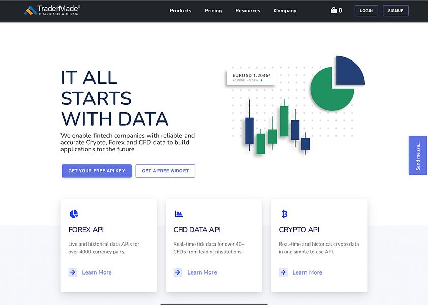 TraderMade Systems Ltd.
