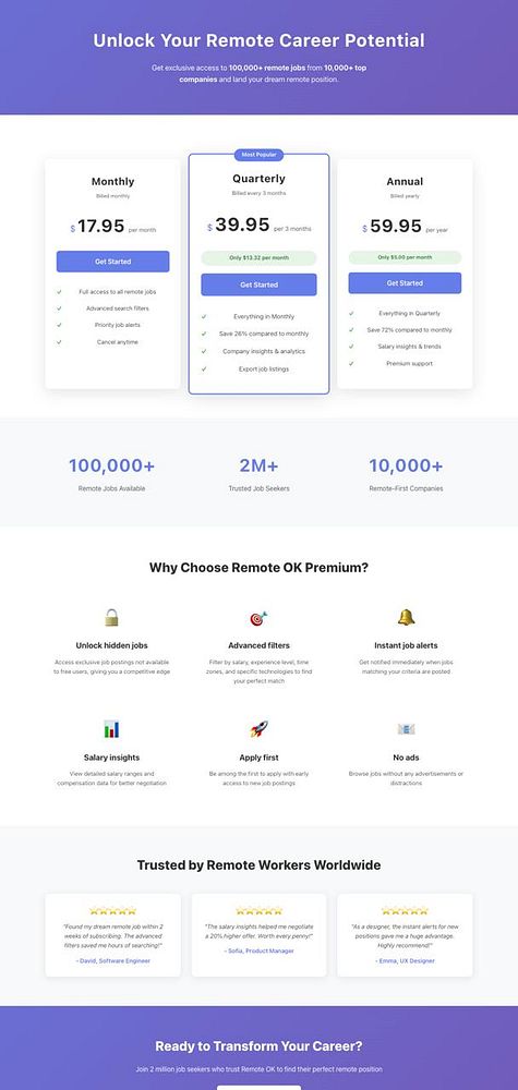 The image displays a premium subscription page for Remote OK, showcasing pricing plans and features.