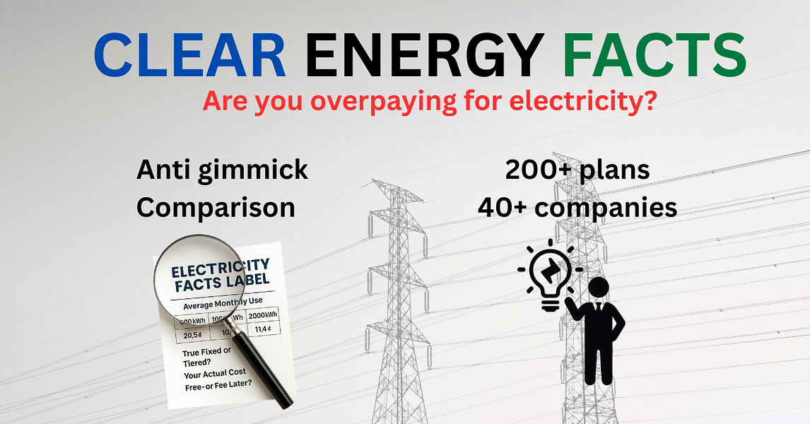 Clear Energy Facts