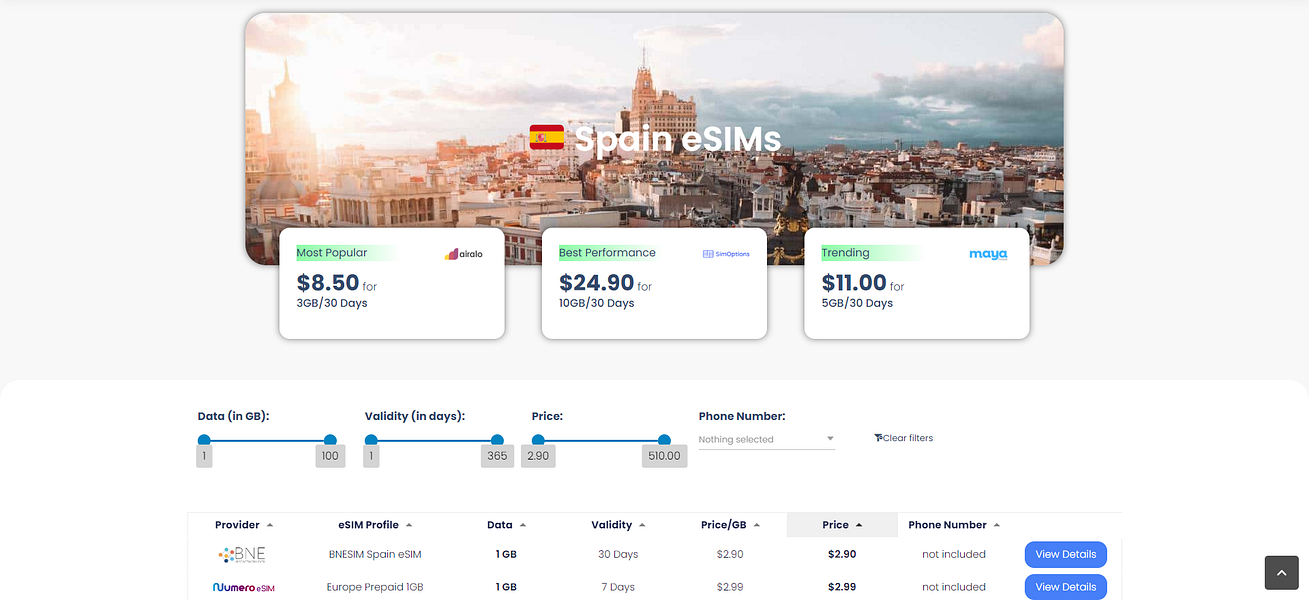 eSIMradar