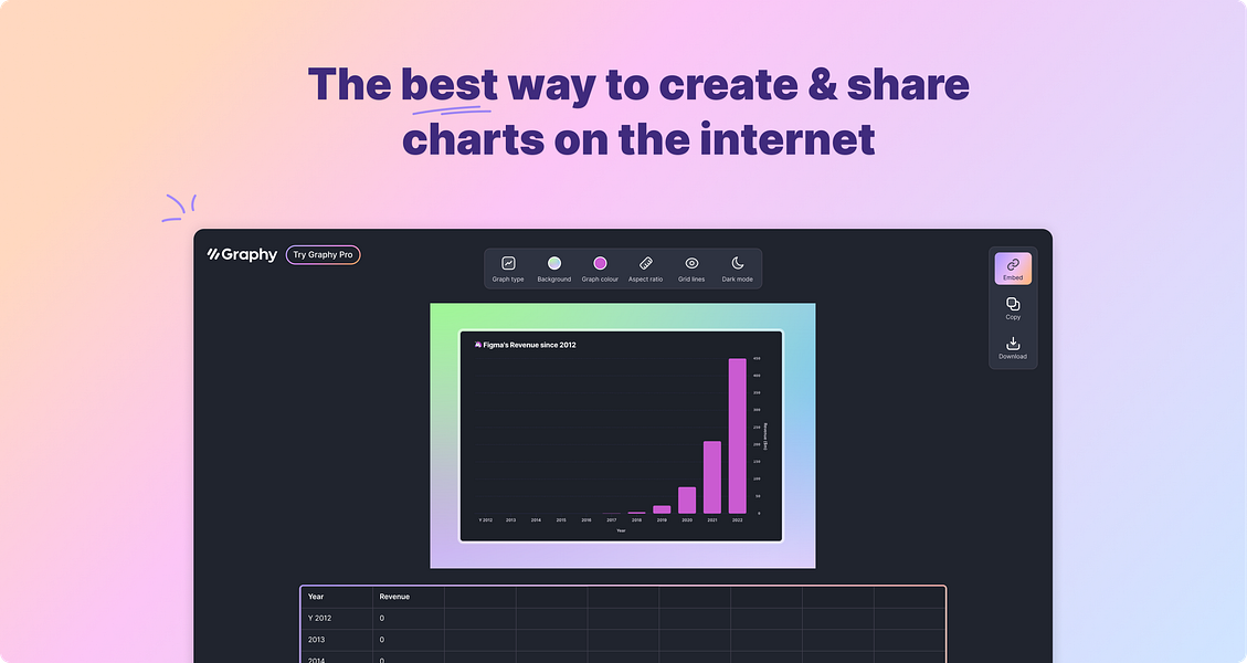 Graphy Widget