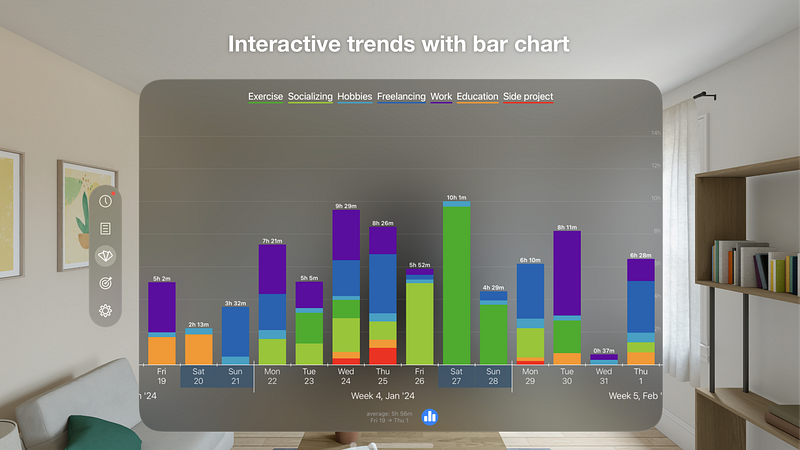 Screenshot of Timelines Time Tracking