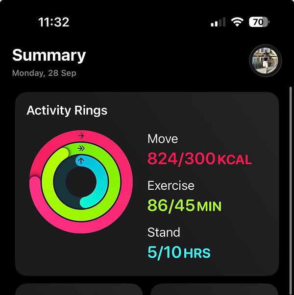 Screenshot of an activity tracking summary showing exercise progress in calories, minutes, and hours for a day.