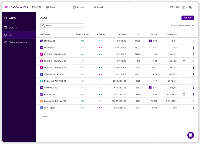 Loadbalancer ADC Portal