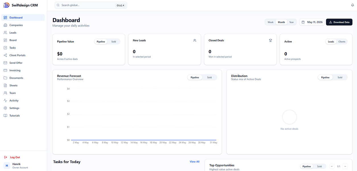 SwiftDesign CRM