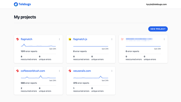 The image displays a dashboard for managing projects in the Telebugs application.
