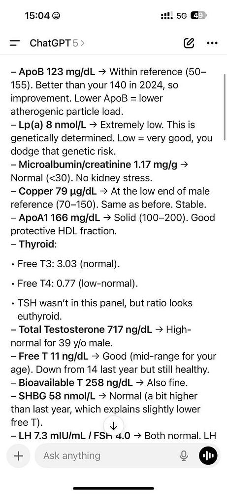 The image displays a detailed report of bloodwork results, highlighting various health biomarkers.