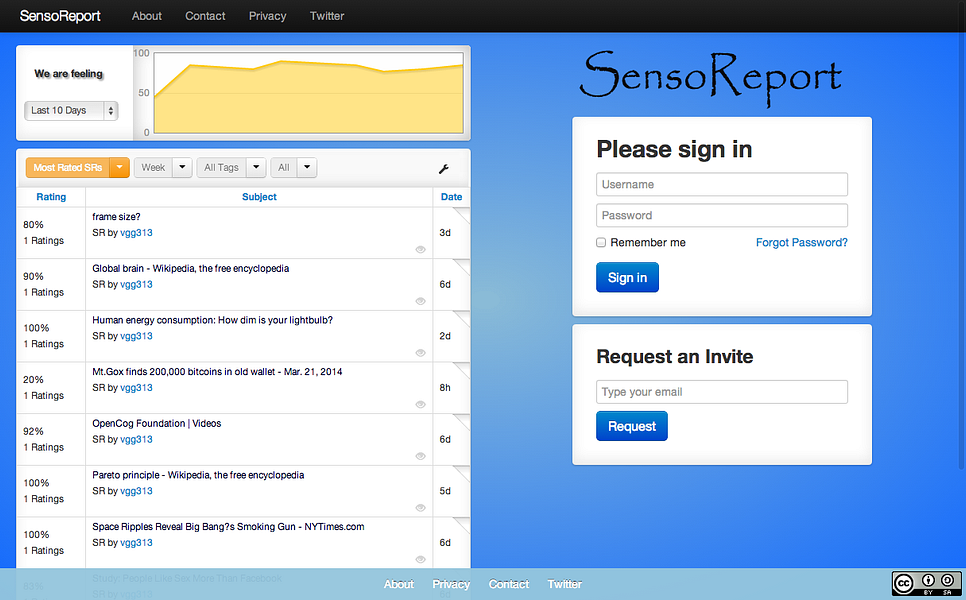 Sensoreport