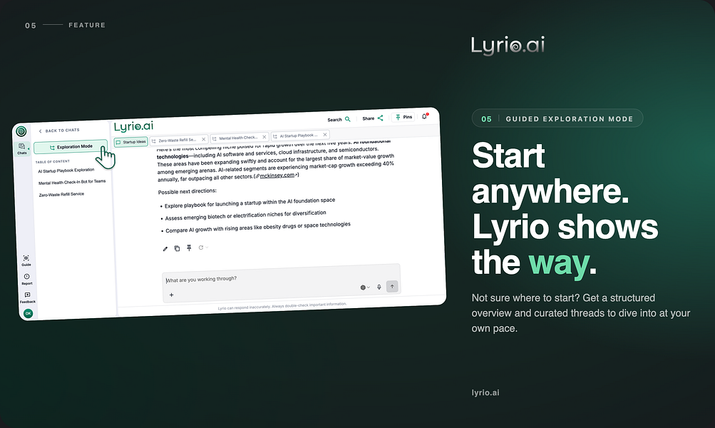 Lyrio.ai