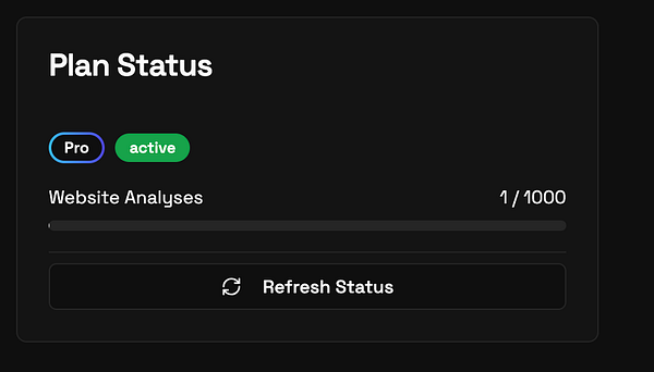 The image displays a user interface showing the plan status for a Pro subscription.