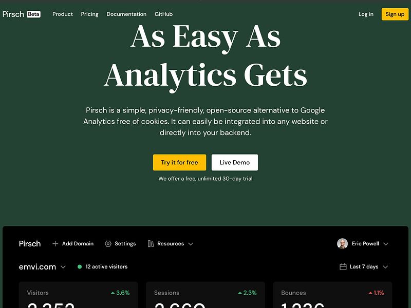 Pirsch Analytics