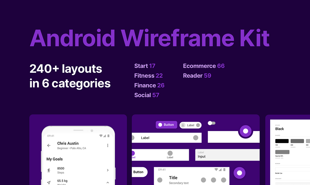 Fragments Android Wireframe Kit