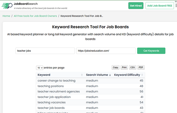 The image displays a web interface for a keyword research tool designed for job boards.