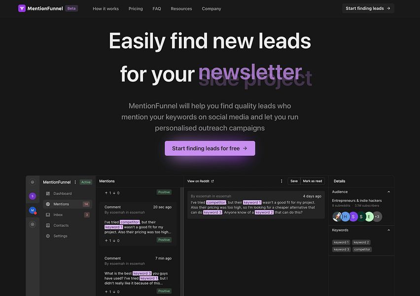 MentionFunnel