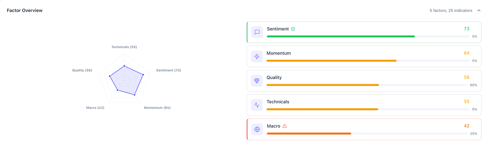 TradeMatrix