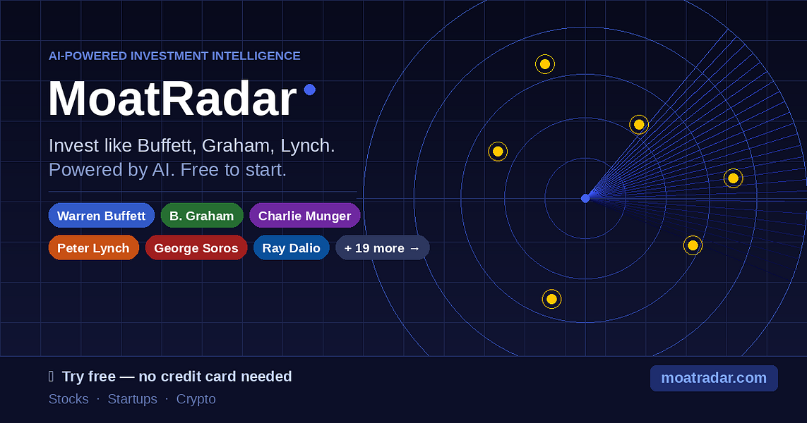 MoatRadar