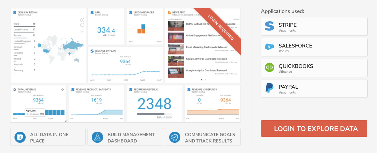 OCTOBOARD