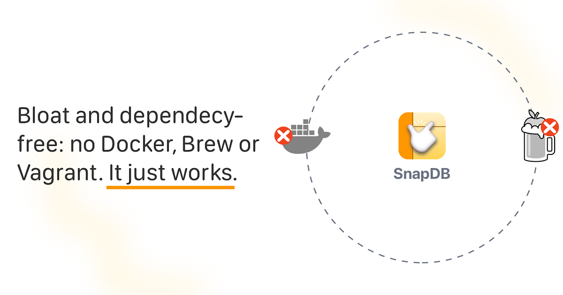 SnapDB