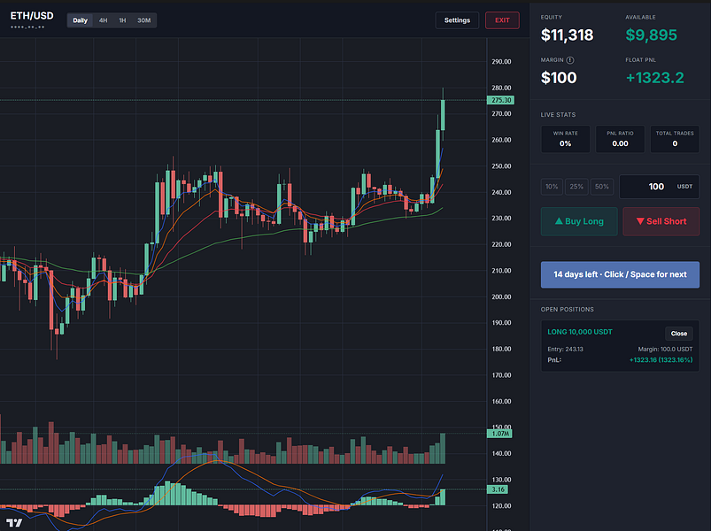 PaperTrader