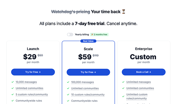 The image displays a pricing table for a service called Watchdog, highlighting various subscription plans and their features.