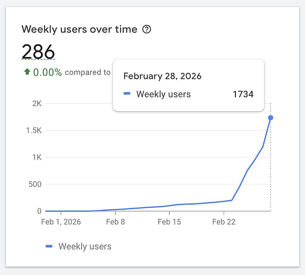User interface of the NotebookLM extension displaying a sidebar with a chat and a notebook file named 'space_missions.txt'.