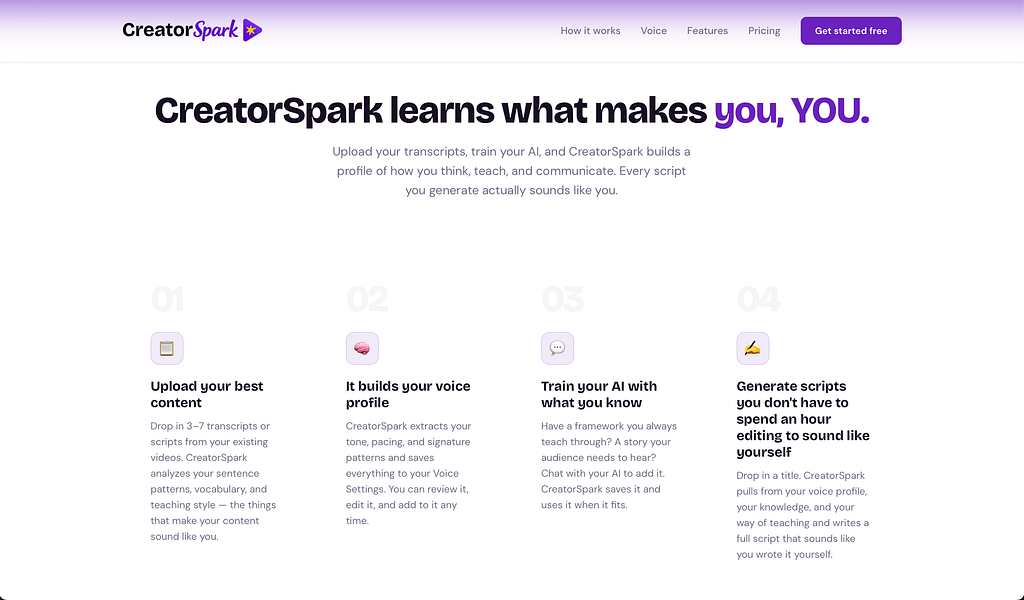 CreatorSpark