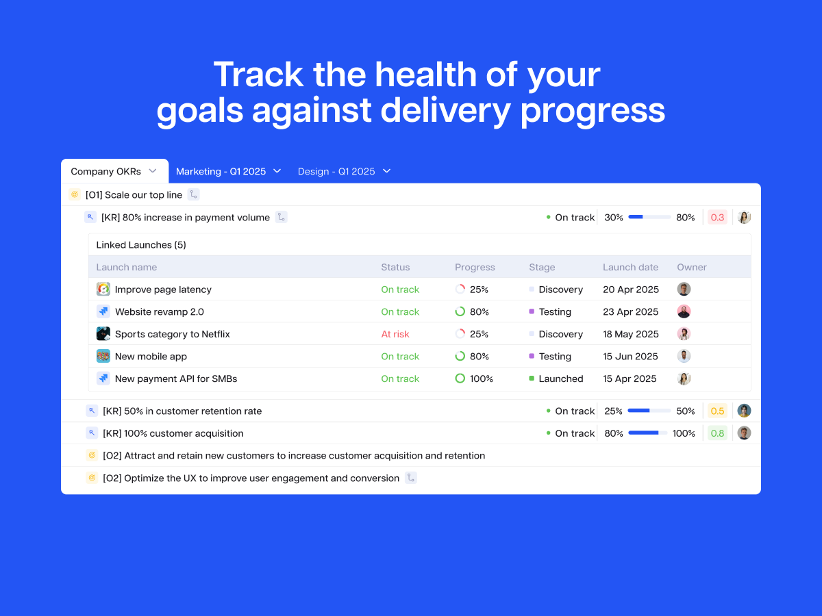 Luna AI: Strategy and Progress visibility for Engineering | BetaList