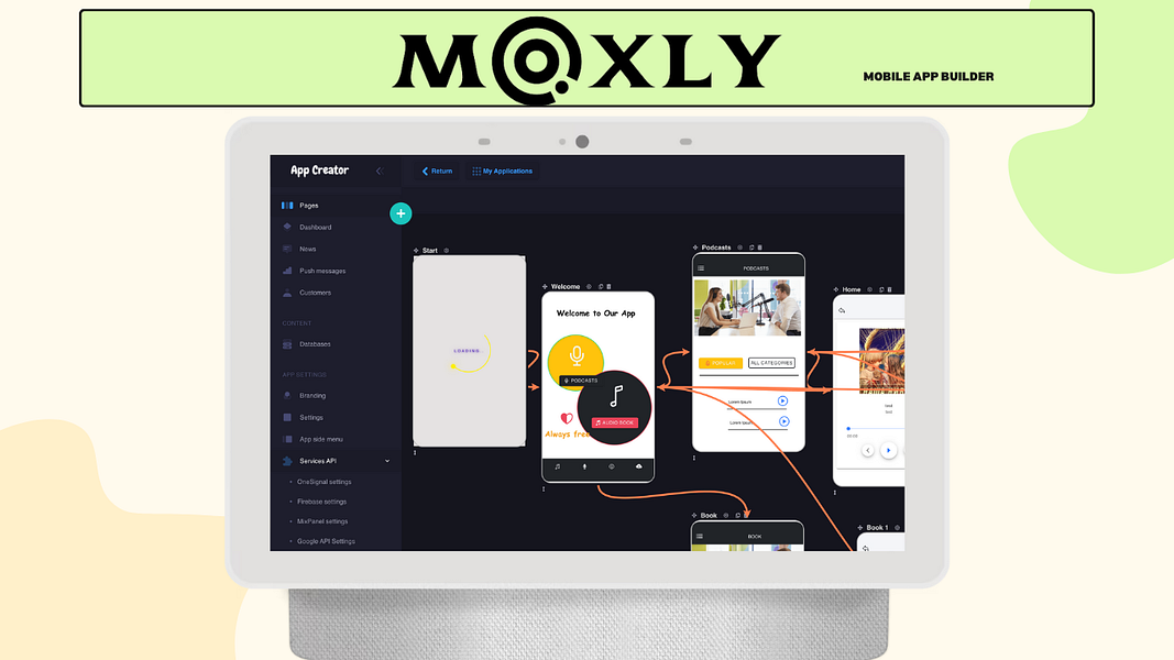 Moxly