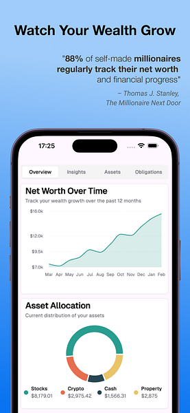 WealthyMe