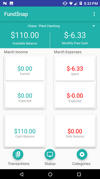 Fund$nap
