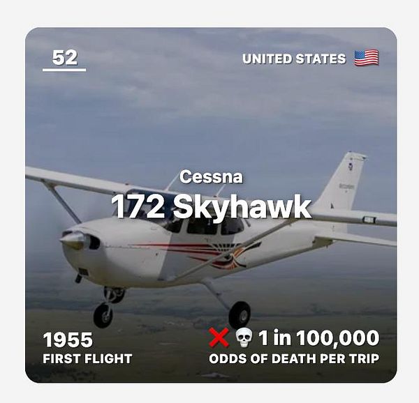 Detailed silhouette illustration of a Cessna 172 Skyhawk airplane with labels identifying its parts.