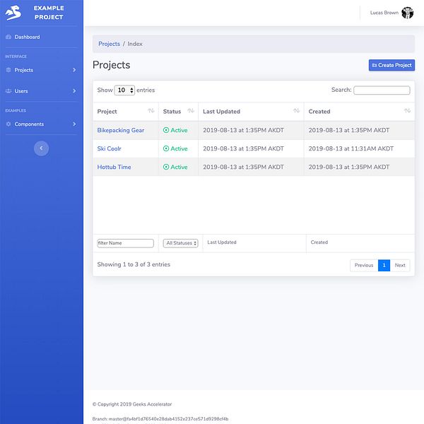 SaaS Startup Kit