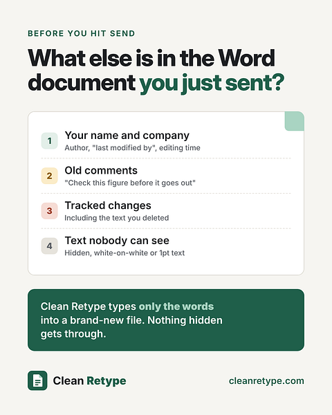Clean Retype
